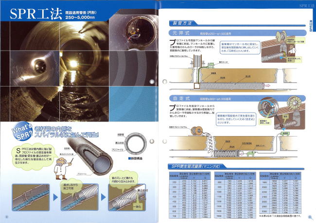 �N���b�N�ło�c�e�t�@�C�����J���܂�