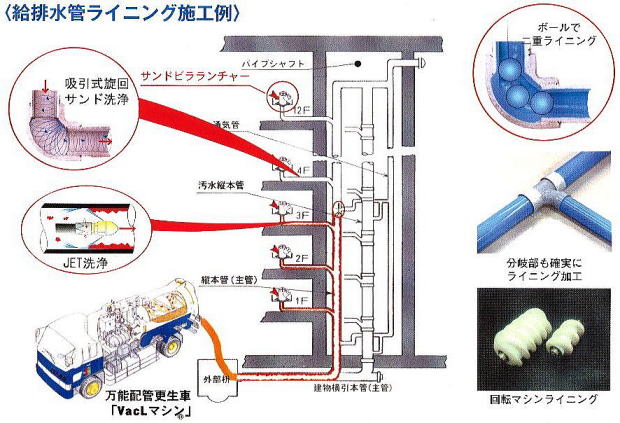 �N���b�N�ło�c�e�t�@�C�����J���܂�